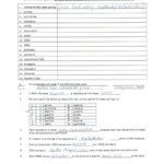 Worksheet Protein Synthesis Worksheet Answers Best Of Say It Dna With Dna Amp Protein Synthesis Worksheet Answers