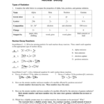 Worksheet  Radioactive Decay  Fissionfusion Key And Nuclear Reactions Worksheet Answers