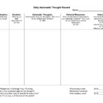 Worksheet Rebt Worksheet Automatic Thought Record Worksheet Along With Cbt Worksheets For Depression