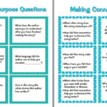 Worksheet Reciprocal Teaching Worksheet Guided Reading Prompts And As Well As Reading Comprehension High School Worksheets Pdf