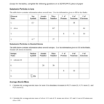 Worksheet  Review Of Atomic Structure And Isotopic Abundance Regarding Atomic Structure Worksheet Answers Chemistry