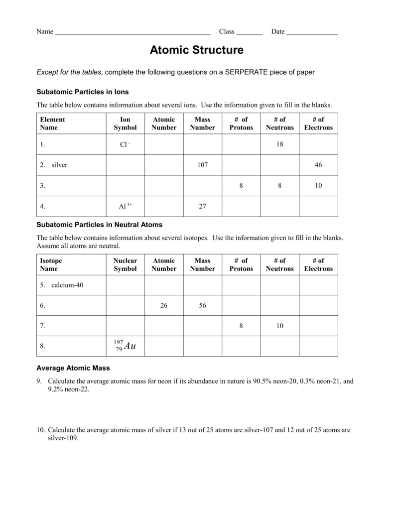 Worksheet  Review Of Atomic Structure And Isotopic Abundance Within Atoms And Isotopes Worksheet