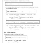 Worksheet Smart Goal Setting Worksheet Profit Loss Template Math Also Worksheet Websites For Teachers