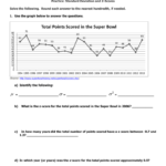 Worksheet Standard Deviation And Z Within Standard Deviation Worksheet Answers