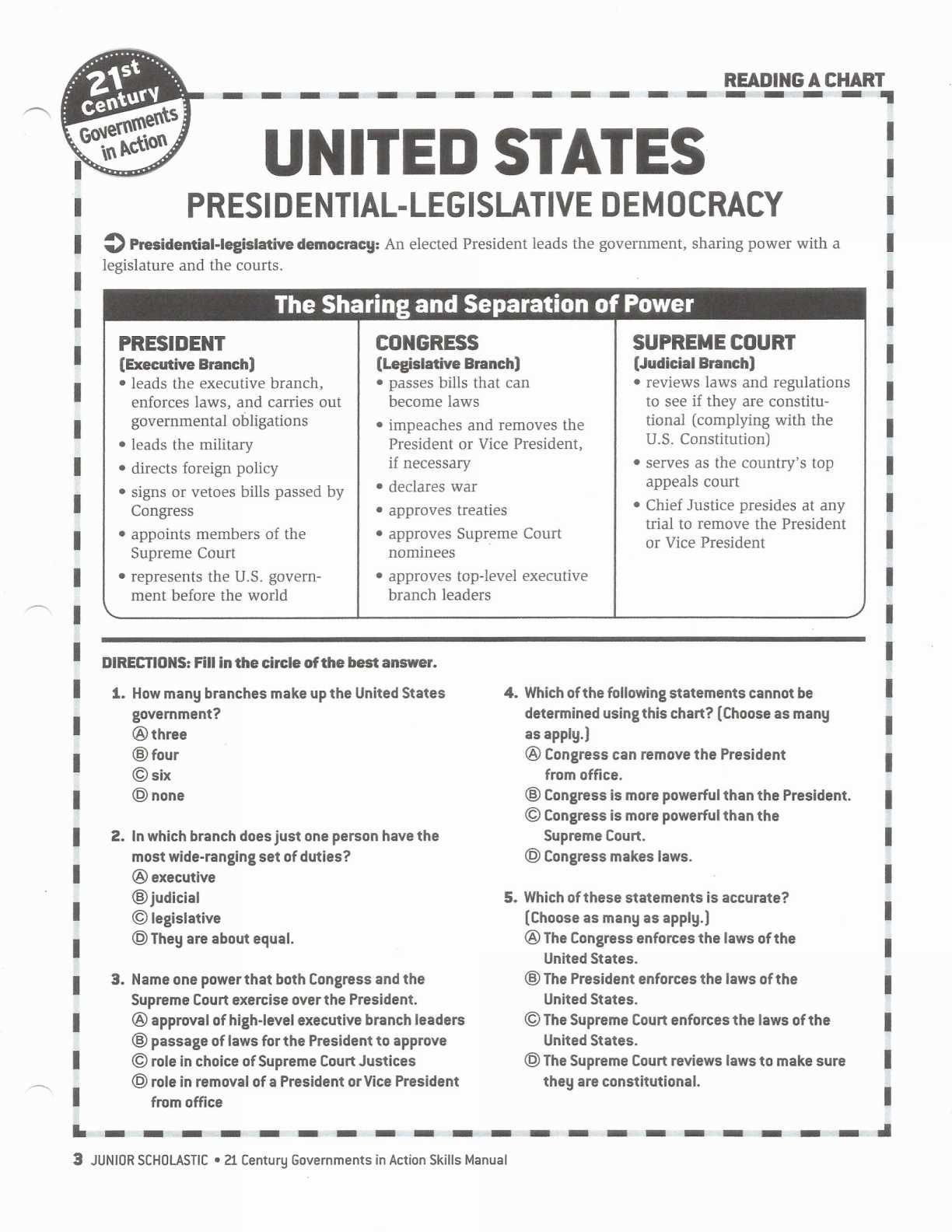 Worksheet The Legislative Branch Answer Key  Briefencounters Intended For Our Courts The Legislative Branch Worksheet Answers