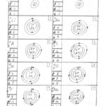 Worksheets Bohr Model Worksheet Answers Pureluckrestaur B On Bohr Along With Lewis Dot Diagram Worksheet Answers