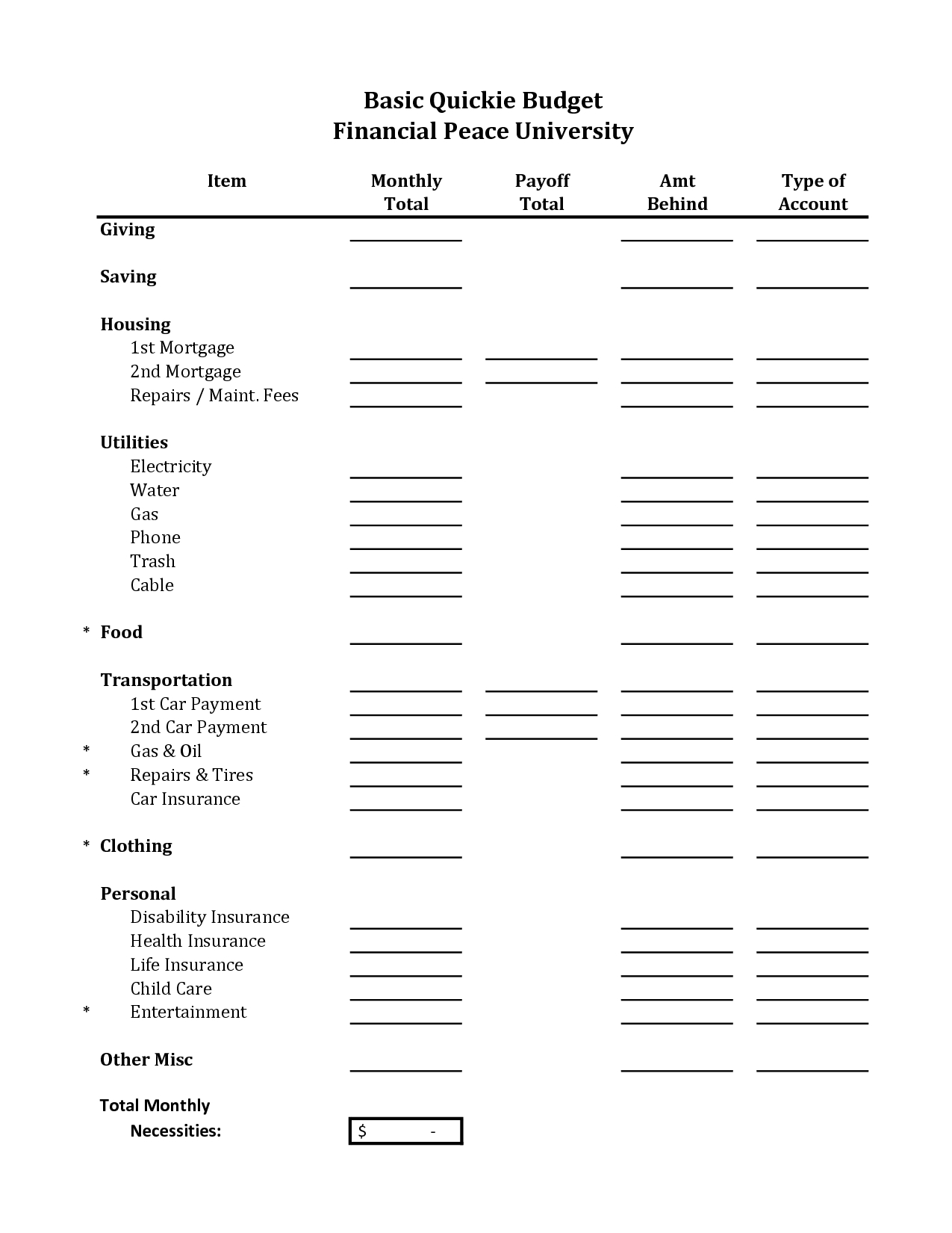 Worksheets Budget Worksheet Dave Ramsey Laurenpsyk Free Simple Inside Financial Peace University Worksheets
