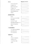 Worksheets For Needs Analysis — Welcome Together With Insurance Needs Analysis Worksheet