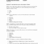 Worksheets For Science Grade Beautiful 17 Best Of Atoms Worksheet For Science 8 States Of Matter Worksheet