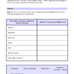 World War 1 And Its Aftermath Worksheet Answers  Briefencounters Intended For World War 1 And Its Aftermath Worksheet Answers