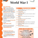 World War I  Kids Discover Regarding World War 1 Vocabulary Worksheet