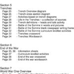 World War One Information And Activity Worksheets  Pdf Along With Life In The Trenches Worksheet