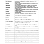 World War Two And Cold War Vocabulary Or Cold War Vocabulary Worksheet Answers