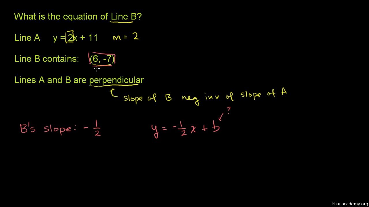 Writing Equations Of Perpendicular Lines  Analytic Geometry Video Within 3 3 Slopes Of Lines Worksheet Answers