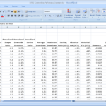 Writing From R To Excel With Xlsx | Tradeblotter Also Oil Change Excel Spreadsheet