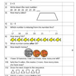 Writing Linear Equations Worksheet Answers  Briefencounters Regarding Worksheet Level 2 Writing Linear Equations Answers