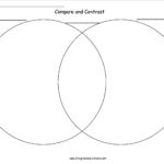 Writing Organizers Worksheets Within Compare And Contrast Worksheets 2Nd Grade