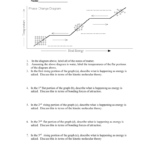 Ws F Phase Change Problems Worksheet With Phase Change Worksheet