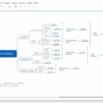 Xmind 8 Mindmapping   Projektmanagement Freeware Intended For Mind Map Spreadsheet