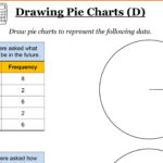 Year 10 Maths Worksheets  Printable Pdf Worksheets Intended For Grade 10 Algebra Worksheets Pdf