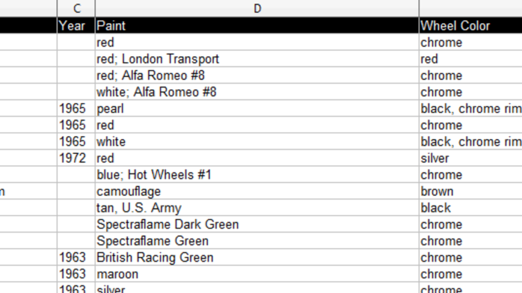 Hot Wheels Inventory Spreadsheet Excelguider Com