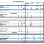 012 Plan Templates Project Budget Worksheet Template 20Spreadsheet As Well As Cost Worksheet Template