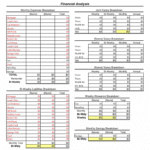 024 Blank Budget Template Printable 95506 Household Phenomenal Ideas Regarding Blank Budget Worksheet