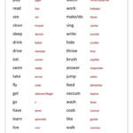 10 Bervs To Learn This Month For Spanish Students Worksheet  Free For Spanish Phonics Worksheets