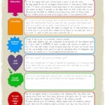 10 Coping Skills Worksheets For Adults And Youth  Pdfs And Anxiety Management Worksheets