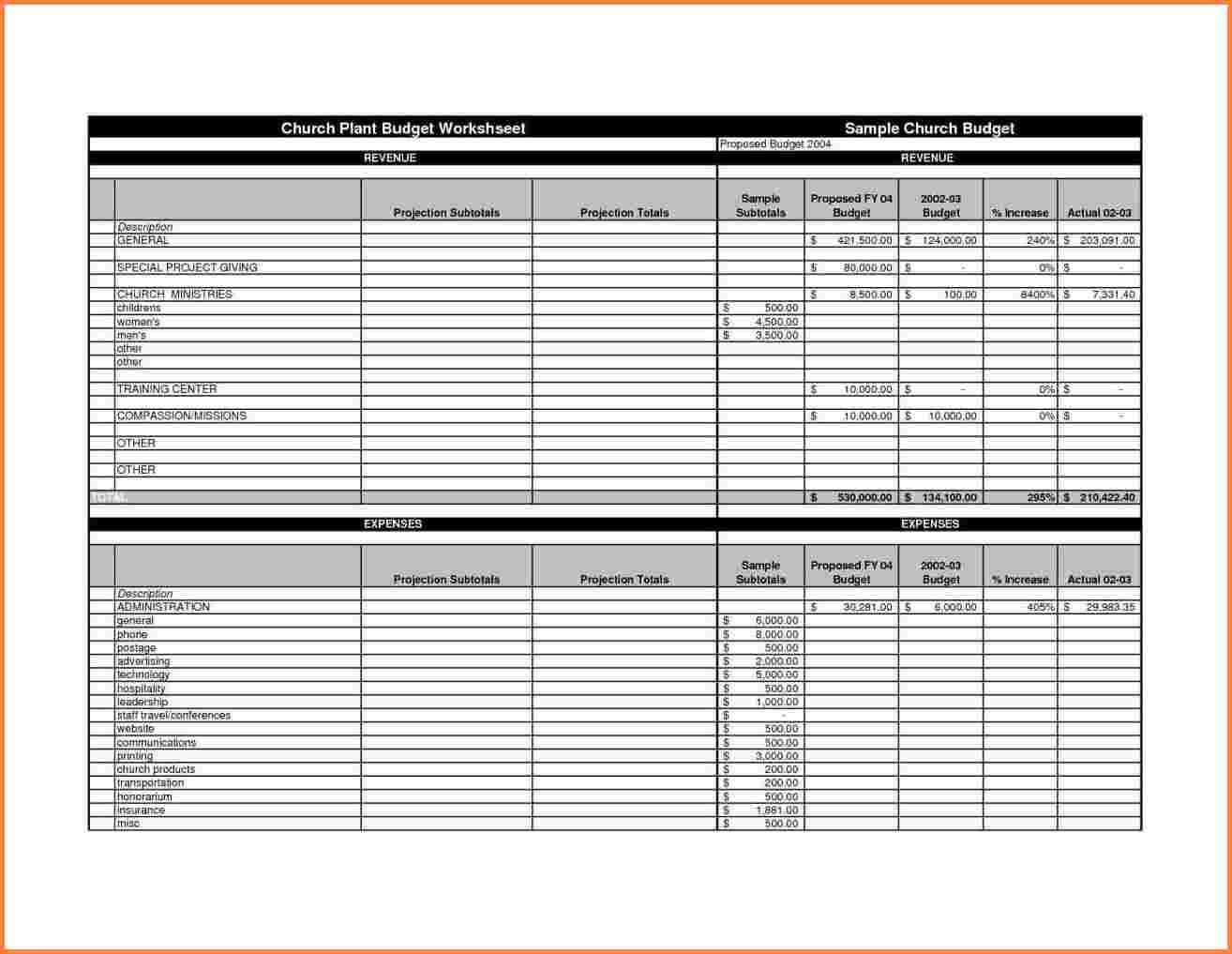 10 Sample Church Budget Spreadsheet  Excel Spreadsheets Group Inside Youth Ministry Budget Worksheet
