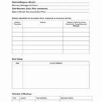 10 Wellness Recovery Action Plan Examples  Pdf Word  Examples In Wellness Recovery Action Plan Worksheets