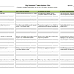 11 Career Action Plan Examples  Pdf Word  Examples Or Career Pathway Planning Worksheet