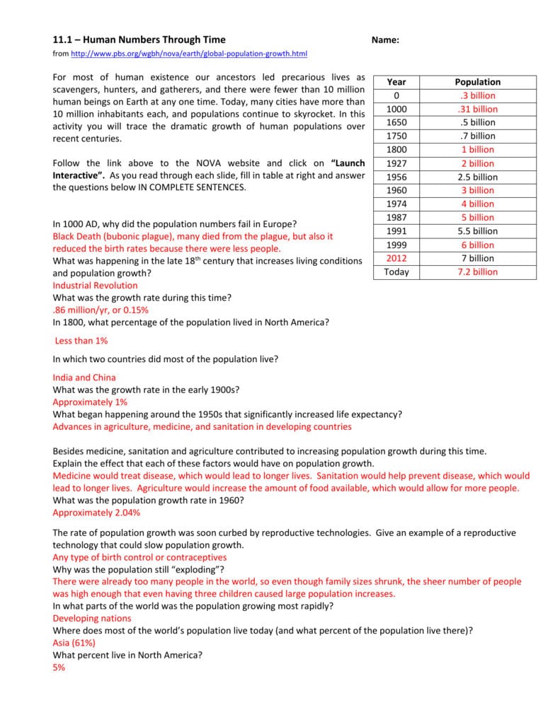 111 Human Population Growth Key Together With Population Growth Worksheet Answers