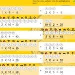 12 Free Practice Multiplication Worksheets To Master Tables Intended For Fun Multiplication Practice Worksheets