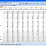 15 Free Personal Budget Spreadsheet  Excel Spreadsheet And Financial Expenses Worksheet