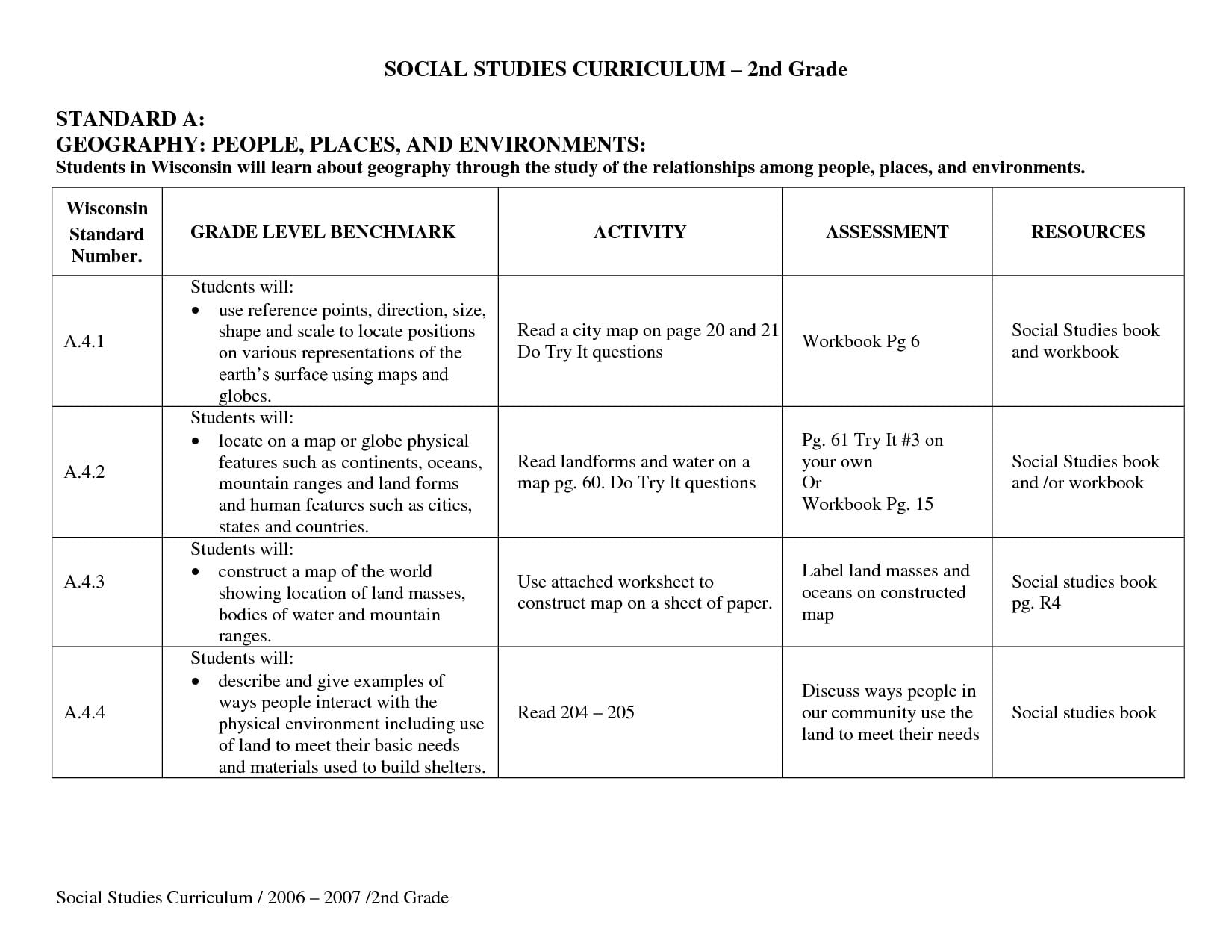 1St Grade Social Studies Worksheets  Math Worksheet For Kids And 4Th Grade Ohio Social Studies Worksheets