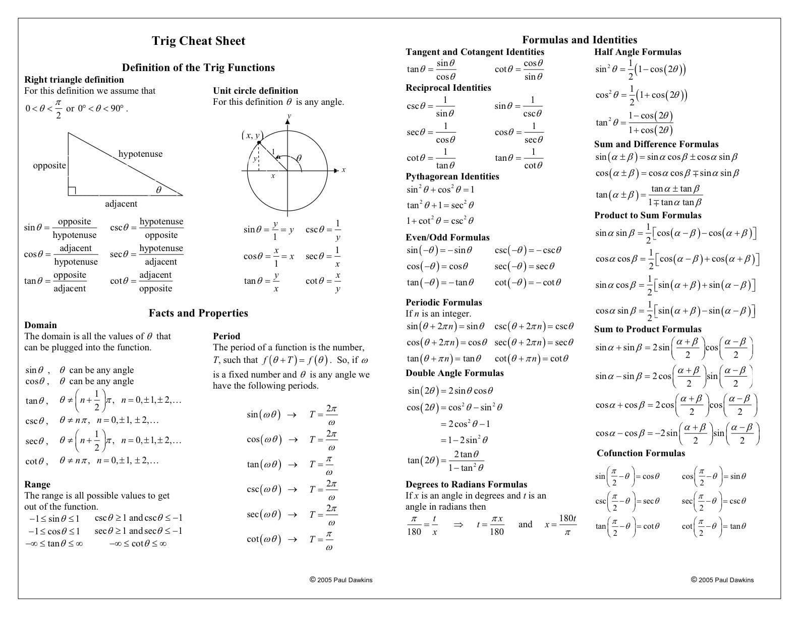 2 Trig Fabulous Algebra Trig Regents Study Guide Beautiful Trig Intended For Precalculus Trig Day 2 Exact Values Worksheet Answers