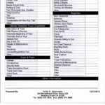 20 Truck Driver Tax Deductions Worksheet – Diocesisdemonteria Within Truck Driver Expenses Worksheet