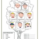 21 Elegant Antigone's Family Tree Worksheet Answers Images Together With Antigone039S Family Tree Worksheet Answers