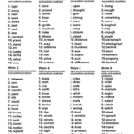 3Rd Grade Master Spelling List Intended For 3Rd Grade Spelling Worksheets