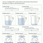 3Rd Grade Measurement Worksheets For Measuring To The Nearest Half Inch Worksheets