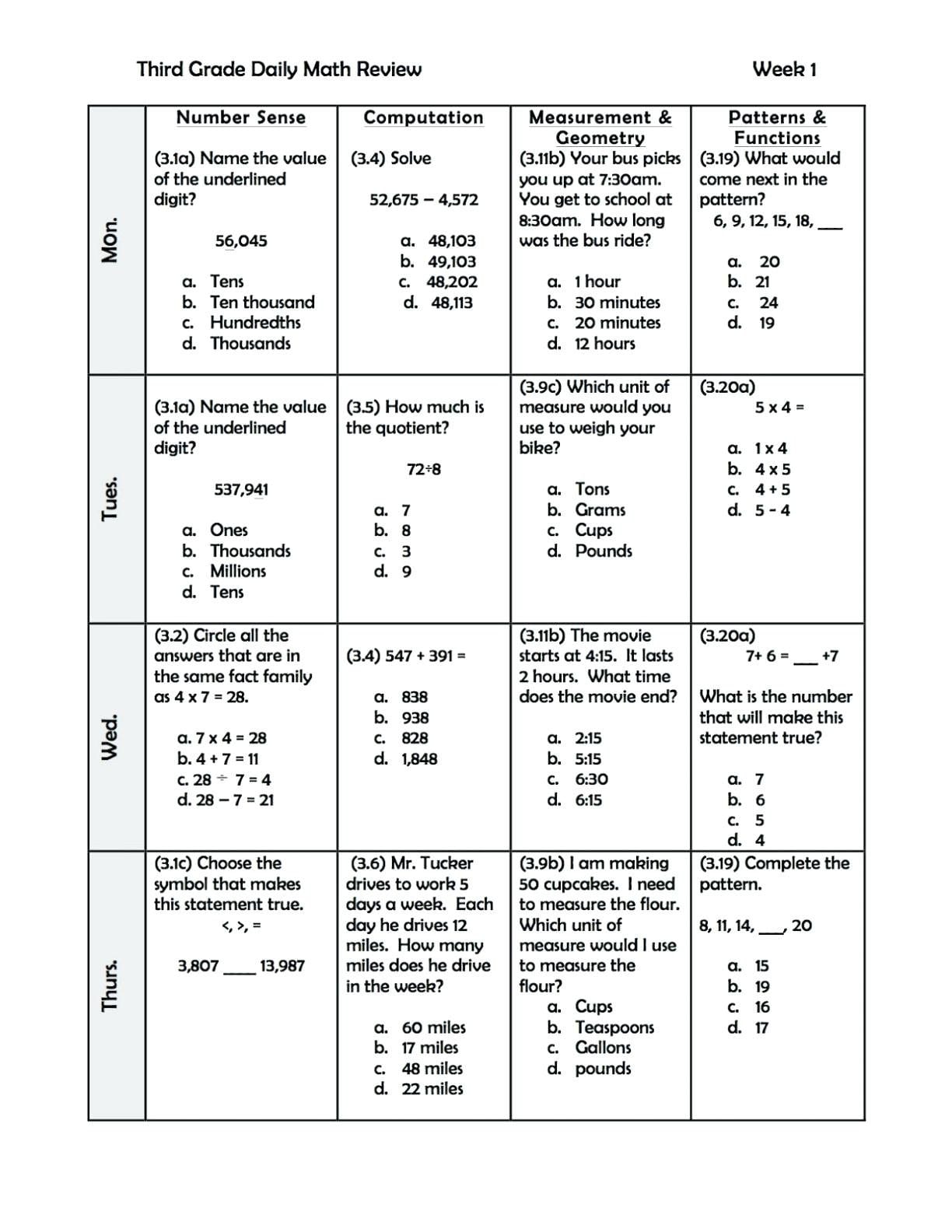 3Rd Grade Reading Staar Test Practice Worksheets For Download  Math Along With 3Rd Grade Reading Staar Test Practice Worksheets
