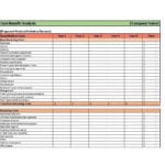 40 Cost Benefit Analysis Templates  Examples ᐅ Template Lab As Well As Cost Of Quality Worksheet Xls