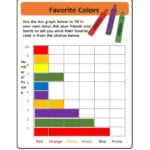 41 Blank Bar Graph Templates Bar Graph Worksheets ᐅ Template Lab As Well As Charts And Graphs Worksheets