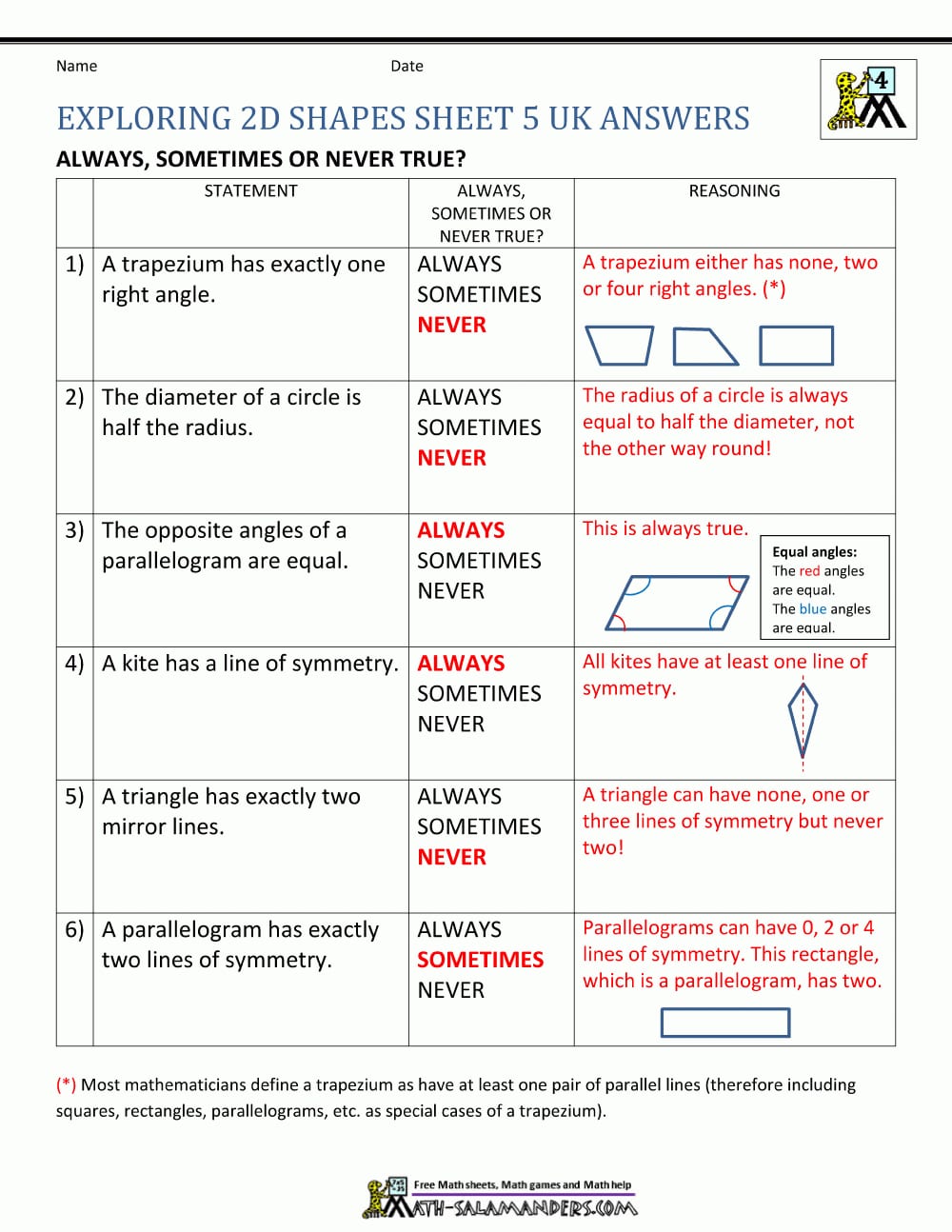 4Th Grade Geometry Throughout Basic Geometry Definitions Worksheet Answers