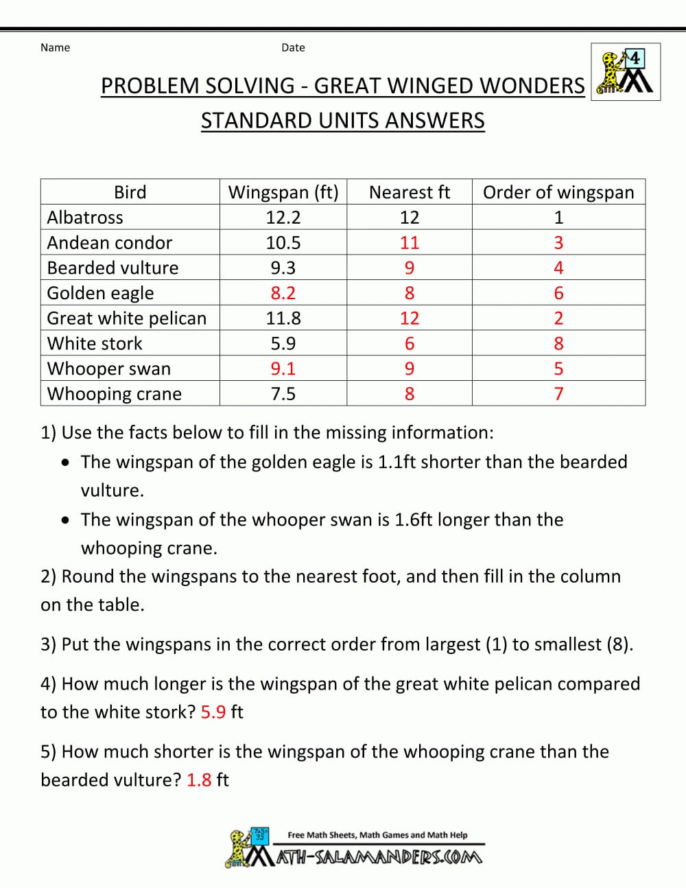 4Th Grade Math Word Problems For Rounding Word Problems Worksheets