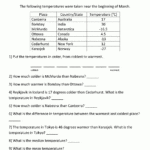 5Th Grade Math Word Problems Throughout Rounding Word Problems Worksheets