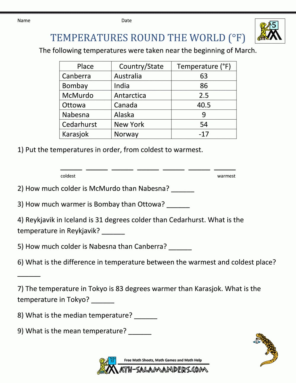 5Th Grade Math Word Problems With Regard To The Number System Worksheet