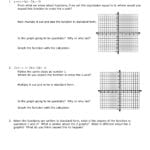 62 Graphing Polynomial Functions In Factored Form Ws In Graphing Polynomials Worksheet Algebra 2