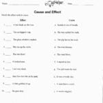 6Th Grade Lessons  Middle School Language Arts Help Pertaining To 6Th Grade English Worksheets